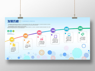 蓝色炫彩发展历程企业宣传栏企业文化公司介绍展板